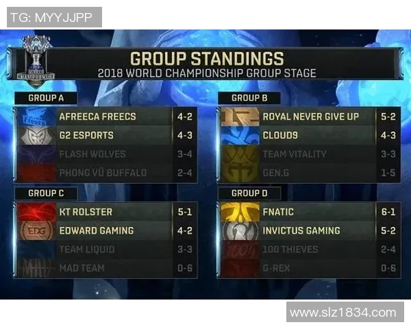 英雄联盟S15赛季IG战术解析及盯防体系深度剖析
