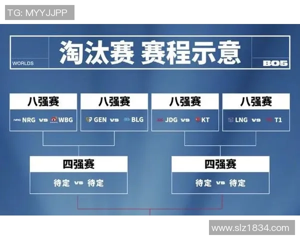 s15电竞总决赛聚焦BLG区域防守创新策略与战术解析
