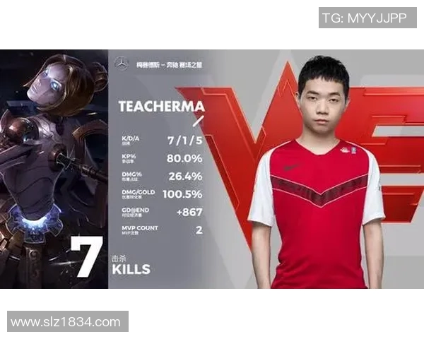 聚焦和平精英FPX灵活战术与S15赛季电竞比分分析 聚焦和平精英FPX灵活战术与S15赛季电竞比分分析