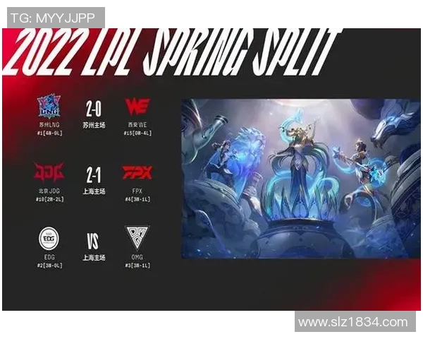 电竞赛后复盘FPX与JDG对决速度分析与数据解读 电竞赛后复盘FPX与JDG对决速度分析与数据解读