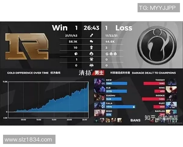 TES战术表现分析在电竞比分高校联赛中的优势与不足探讨实时数据 TES战术表现分析在电竞比分高校联赛中的优势与不足探讨实时数据