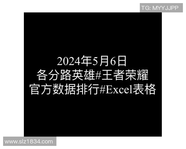 esports最新数据探讨王者荣耀中RNG战队的实力与战术演变对电竞行业的影响