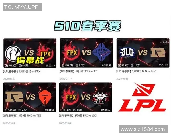 2026电竞新闻探讨FPX在S15LOL比赛中的实力与表现对英雄联盟的影响